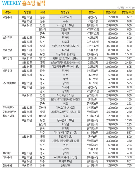 뉴스 사진